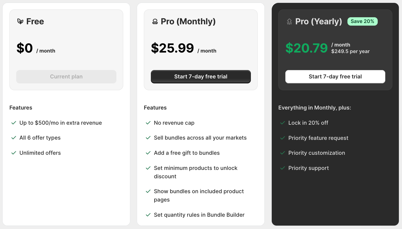 Plans page for a Shopify (Pro) store