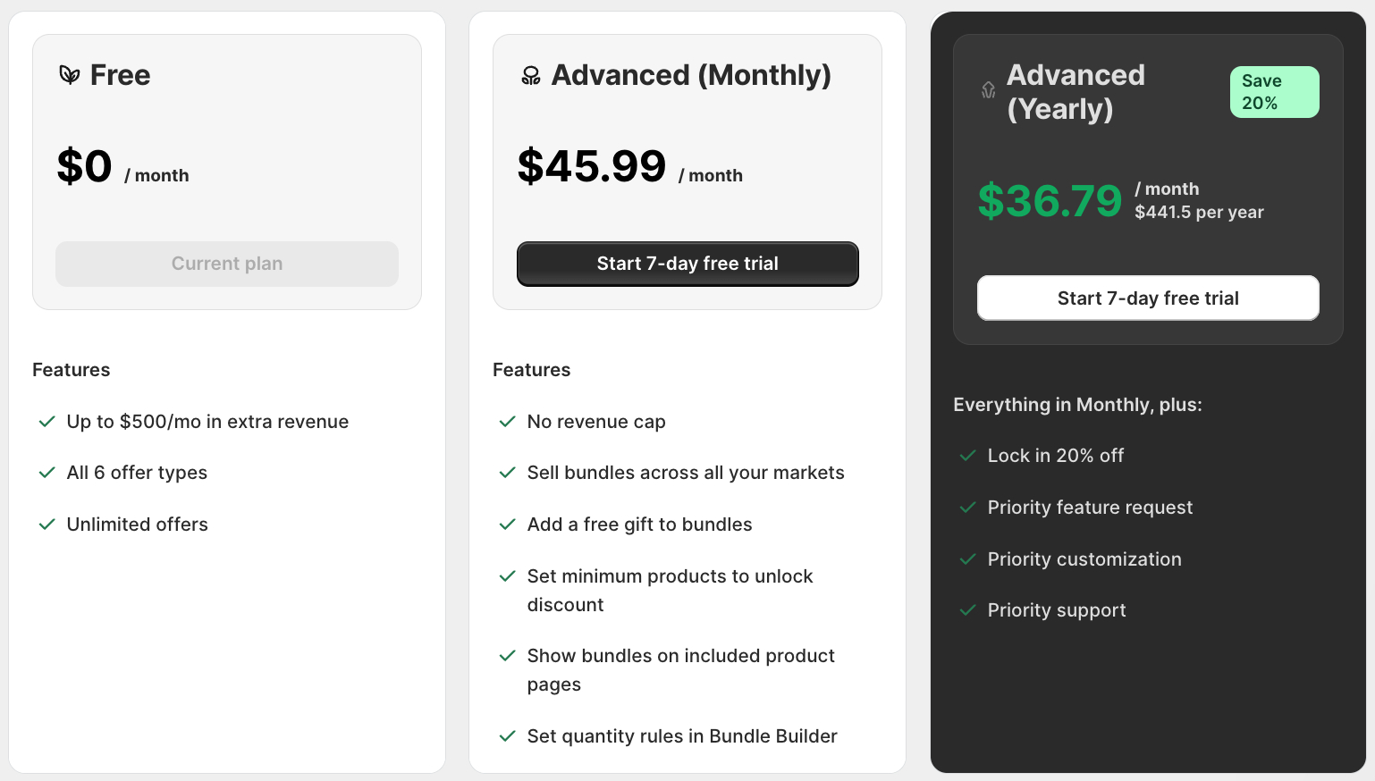Plans page for an Advanced Shopify store