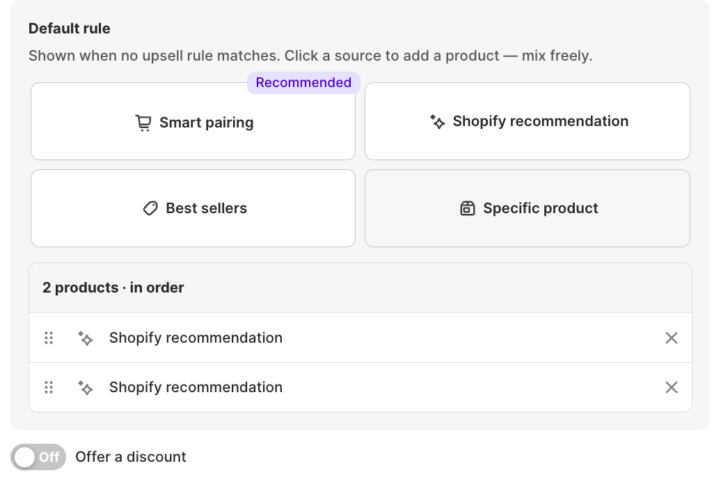 Default rule section with the four source cards (Smart pairing marked Recommended, Shopify recommendation, Best sellers, Specific product) and two Shopify recommendation slots added below