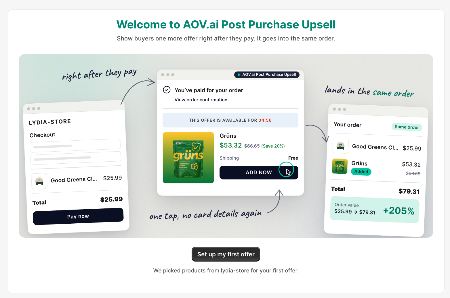 Onboarding welcome screen showing the checkout, the post-purchase offer, and the resulting order with the Total and order value increase (+205%), with the Set up my first offer button below